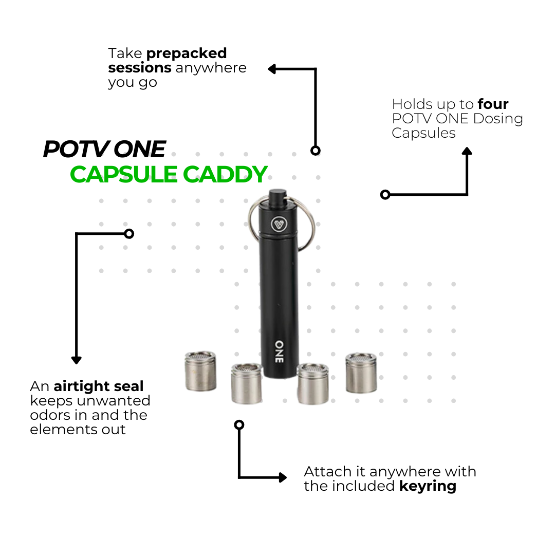 POTV XMAX V3 Pro Advanced Accessories Kit - Image 9