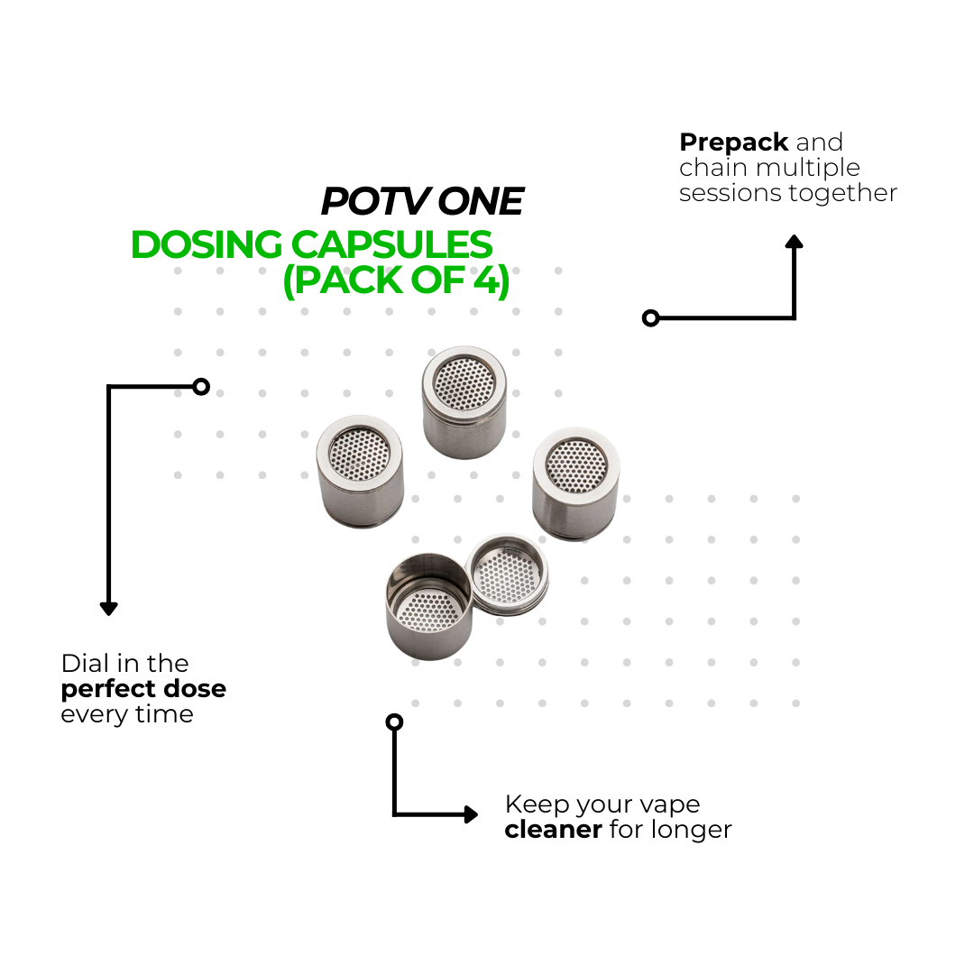 POTV XMAX V3 Pro Advanced Accessories Kit - Image 10