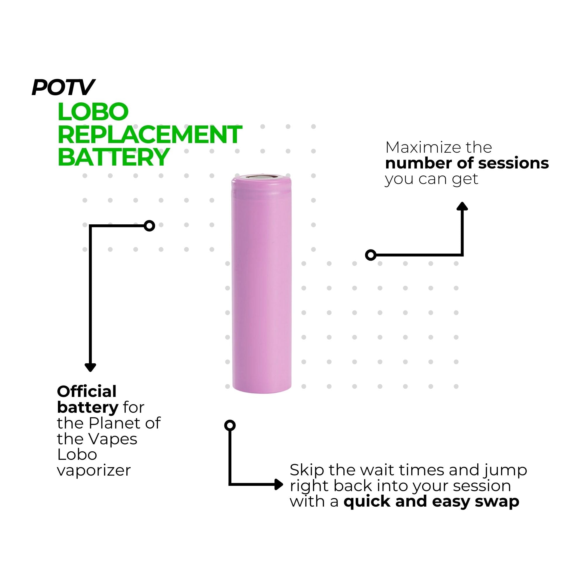POTV Lobo Advanced Accessories Kit - Image 22