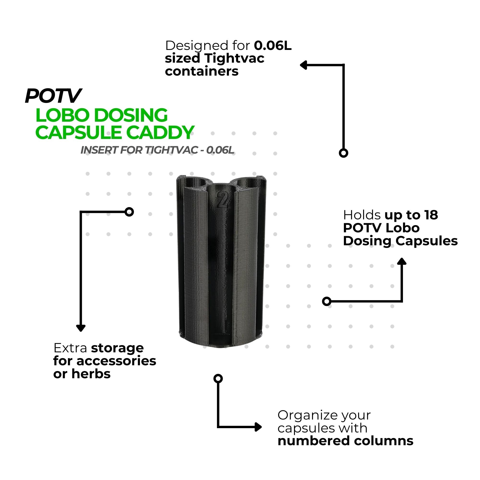 POTV Lobo Advanced Accessories Kit - Image 15
